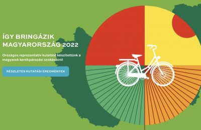 Kerékpáros kutatás 2022