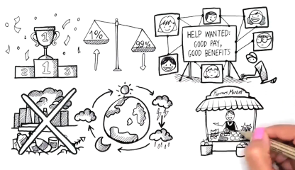 Lokálisan cselekedni – A megoldás-sokszorozó