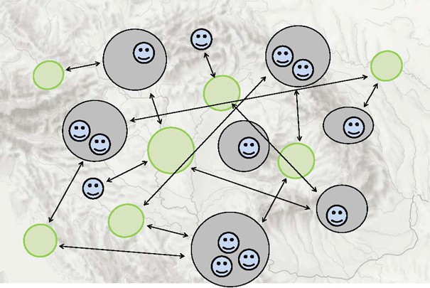 Vezessek, vagy hagyjam az önszerveződésre?